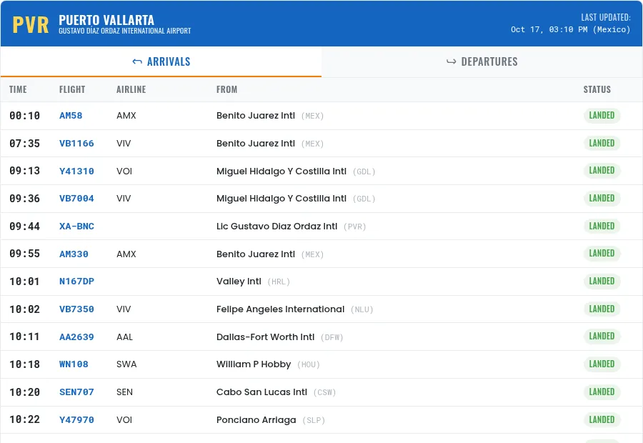 Screenshot of the PVR arrivals and departures board on PuertoVallarta.net